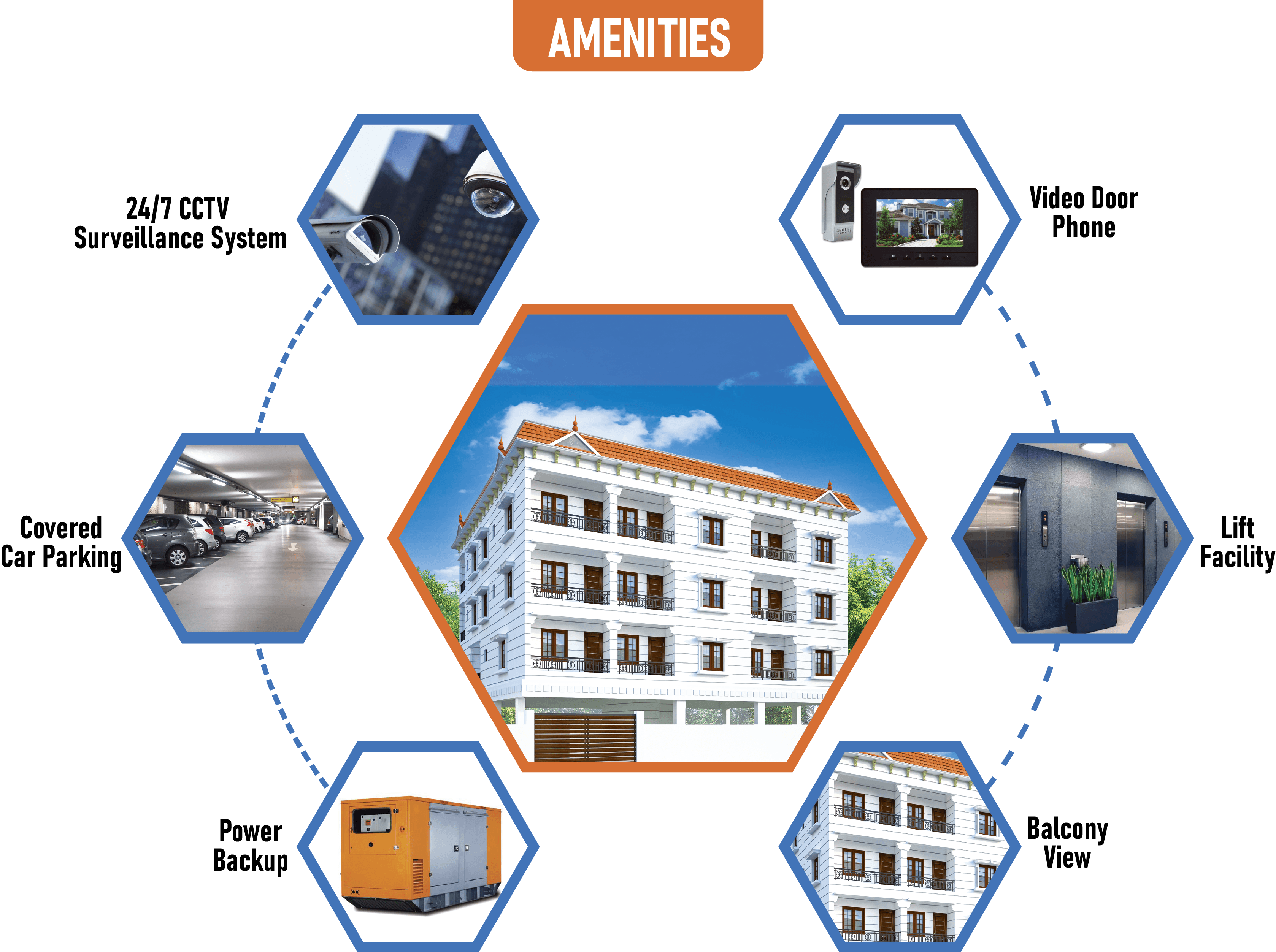 World-Class Amenities