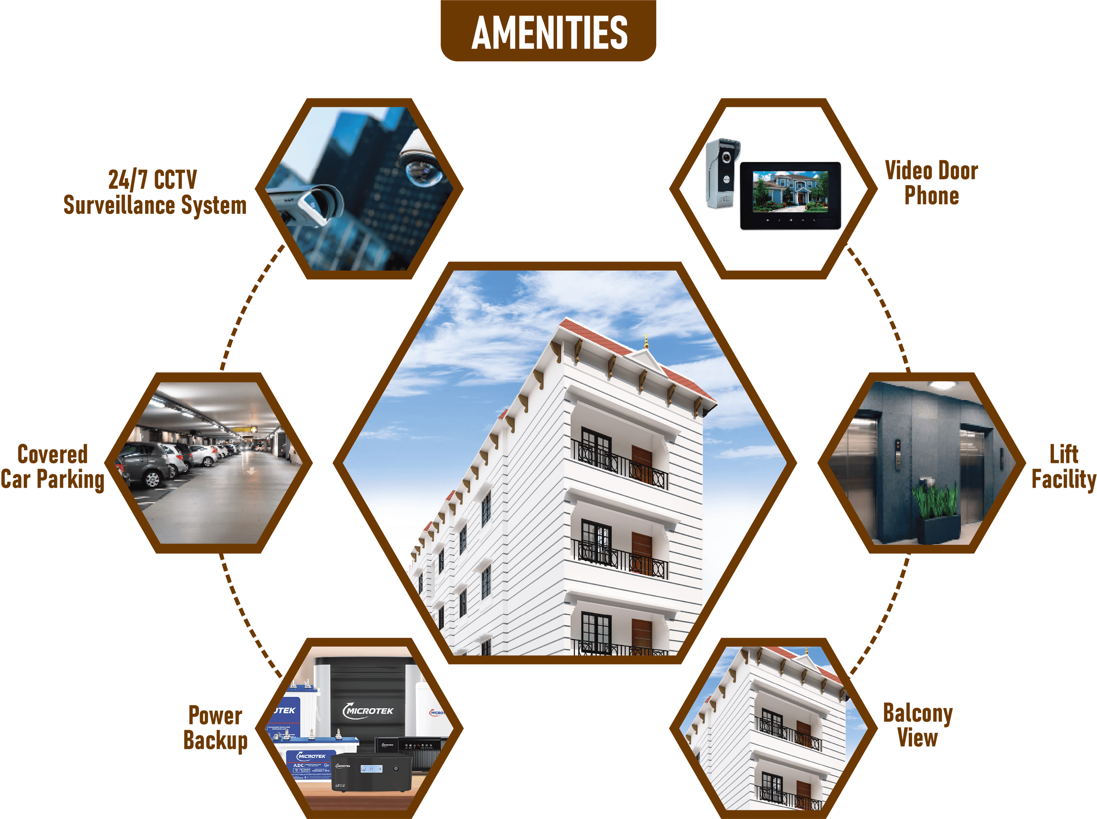 Premium Amenities